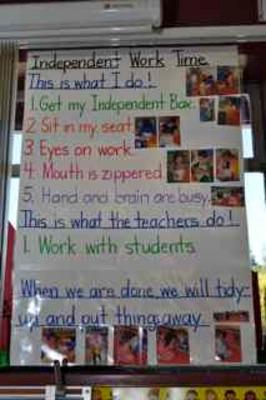 Math Instruction in Kindergarten 4